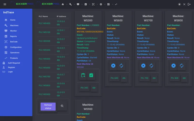 Line dashboard with a list of PLCs and one card per station, showing part number, barcode, event, result, cycle status and next machine.
