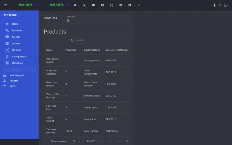 Products list with internal part number, customer and customer part number.